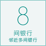 8 间银行 邻近多间银行