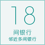 18间银行 邻近多间银行